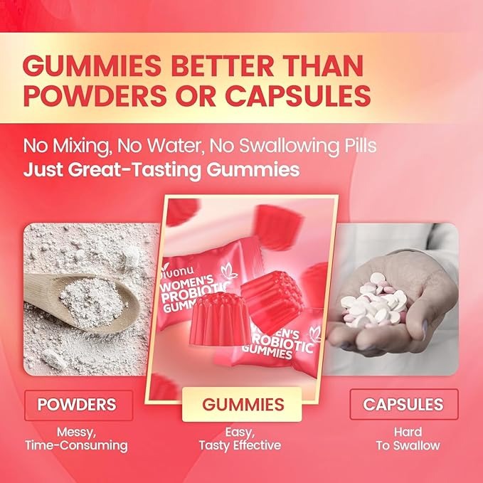VivoNu Viginal probiotic gummies