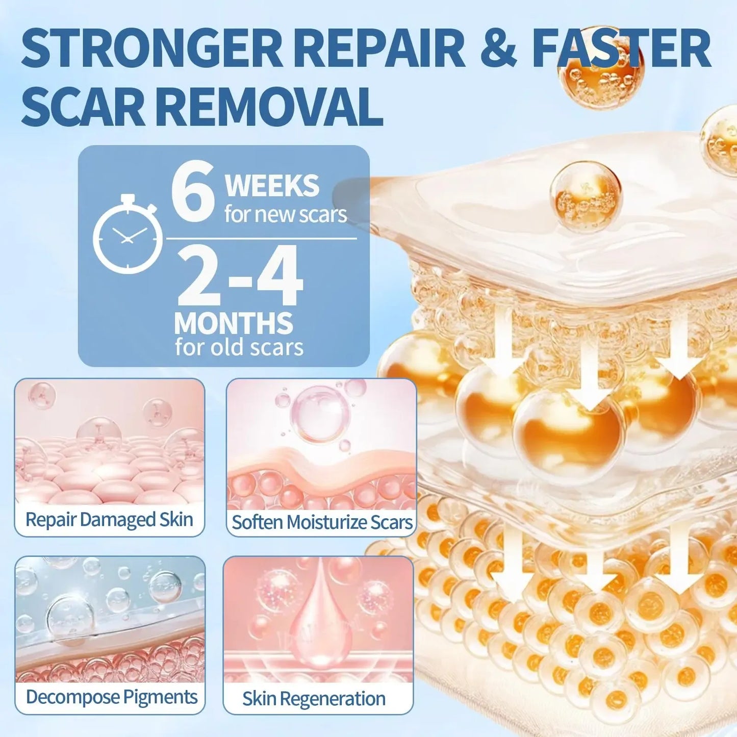 Silicone Scar Gel for Old and New Scars