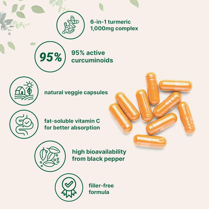 Micro Ingredients Pure Turmeric Curcumin Supplement 1,000mg