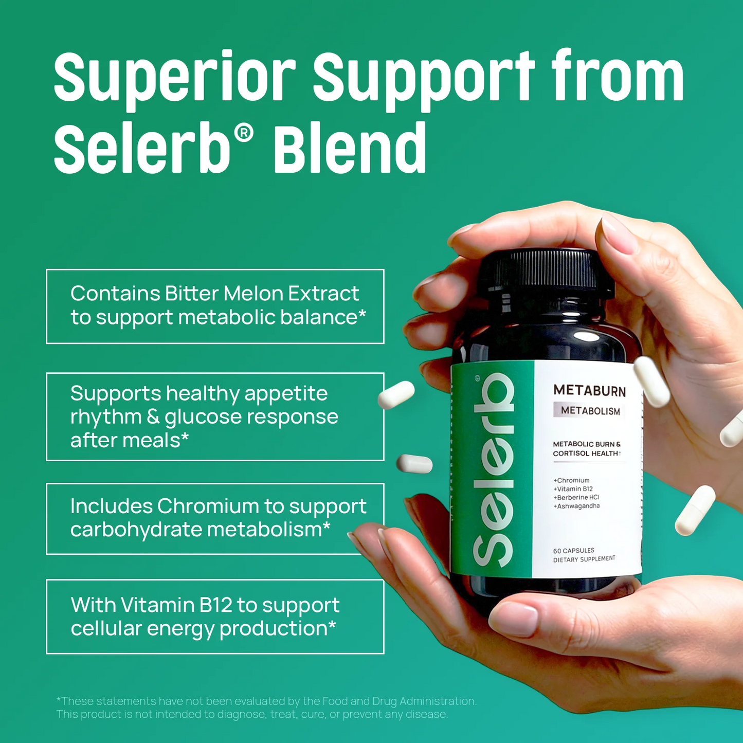 Selerb GLP-1 Supplement Women & Men (Buy 1 Get 1 Free)