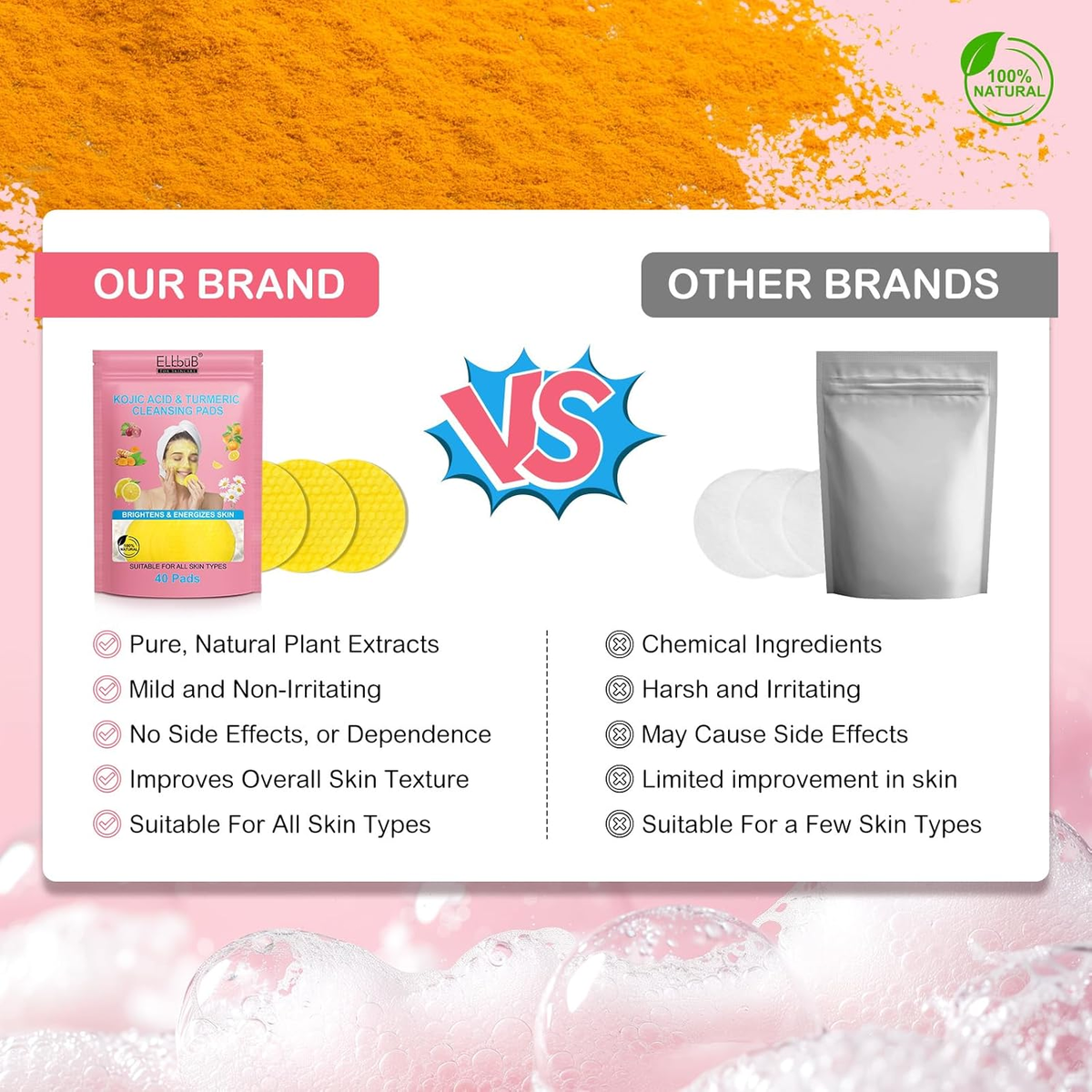 Kojic Acid & Turmeric Cleansing Pads